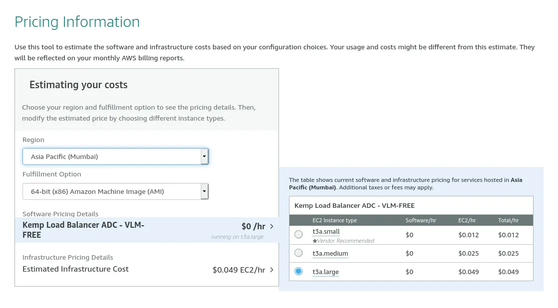 aws is cheaper